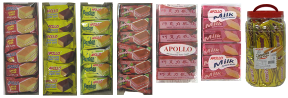 Apollo product range
